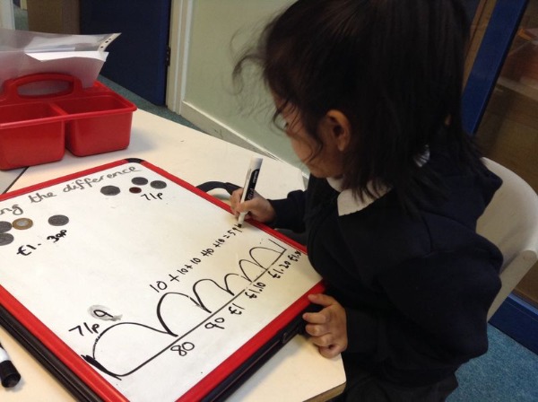 Year 2 Maths ccexpress